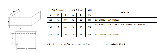 KEWEI科威LP1系列PLC產品尺寸.png